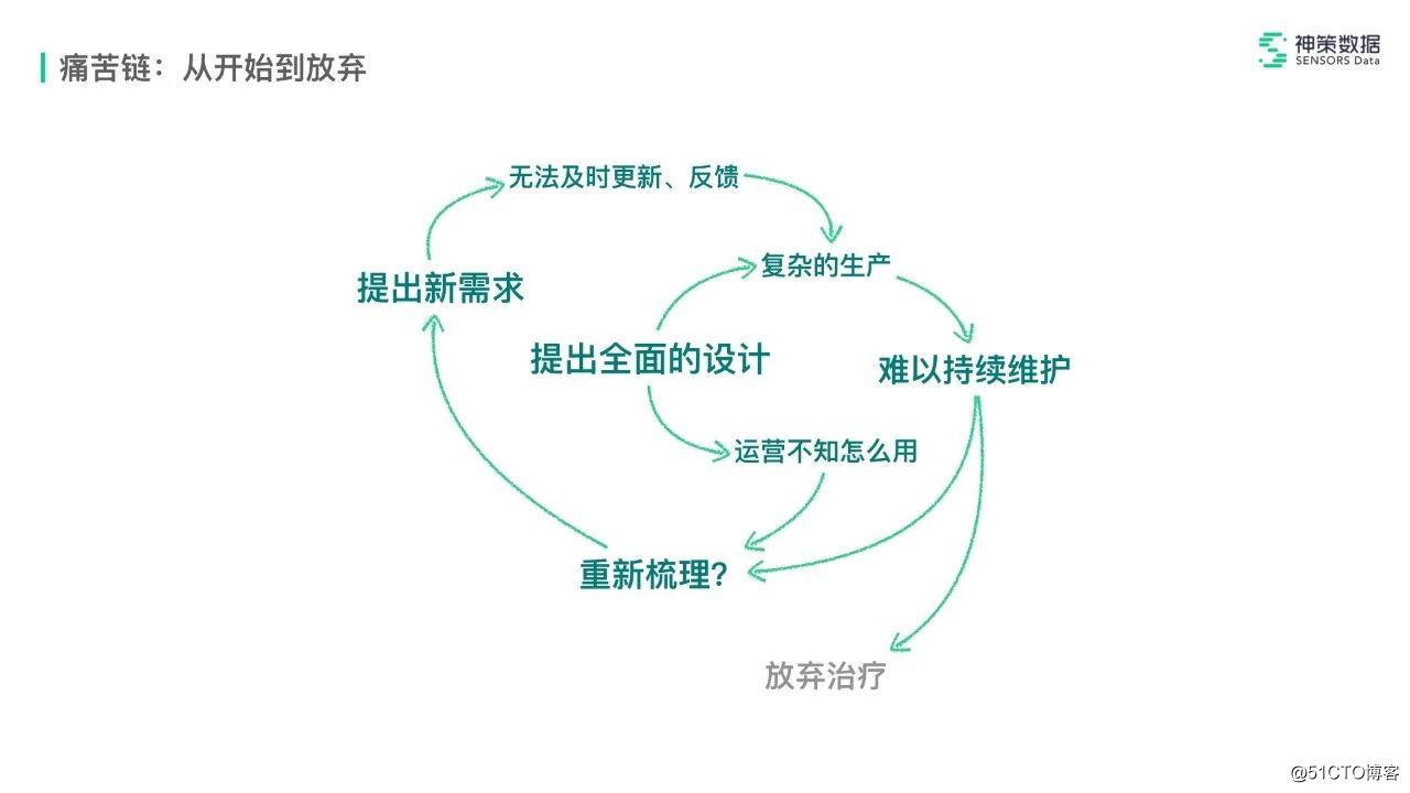 深入探索：生成式实小编的全方位实现路径与用户需求满足策略