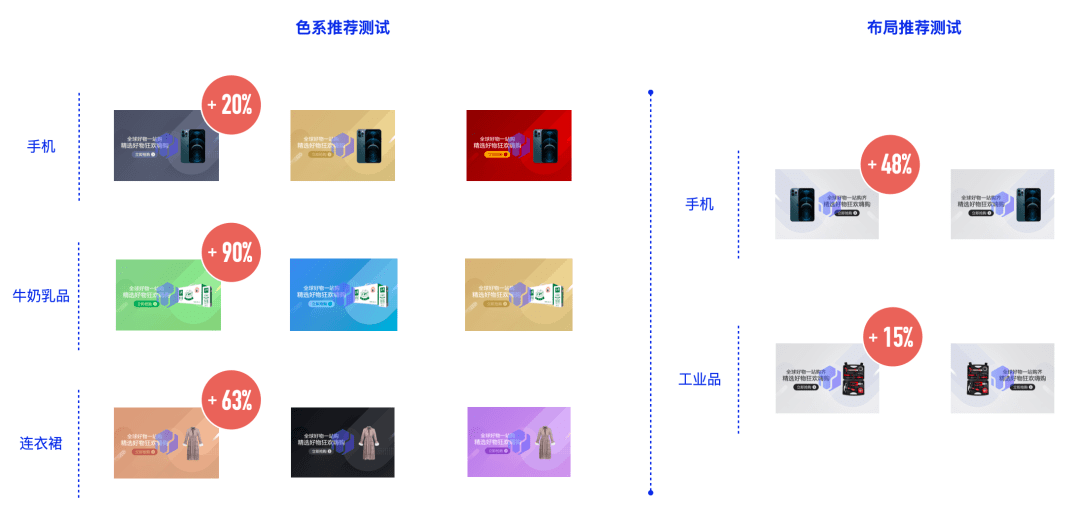 AI制作模型：从构建到模板制作全解析