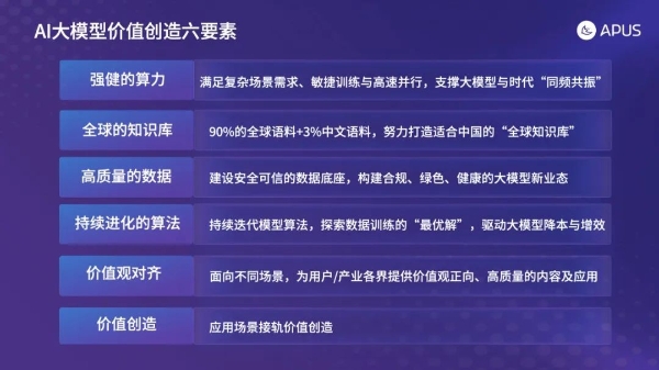 AI制作模型：从构建到模板制作全解析