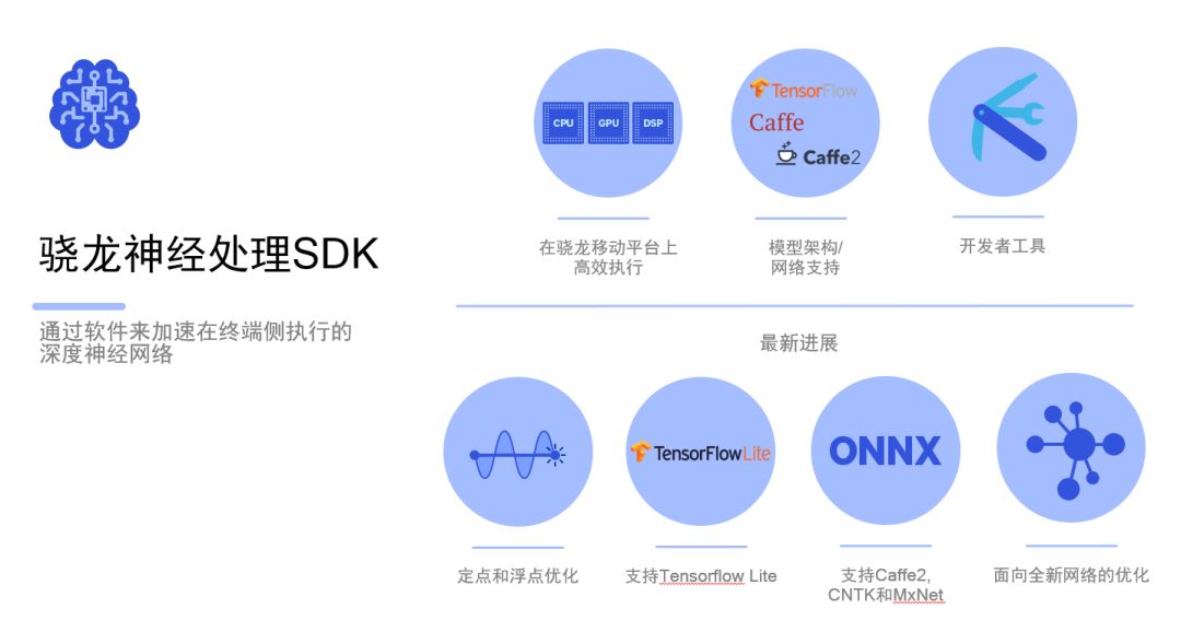 智能AI聊天对话框生成器：一键创建个性化对话体验软件解决方案