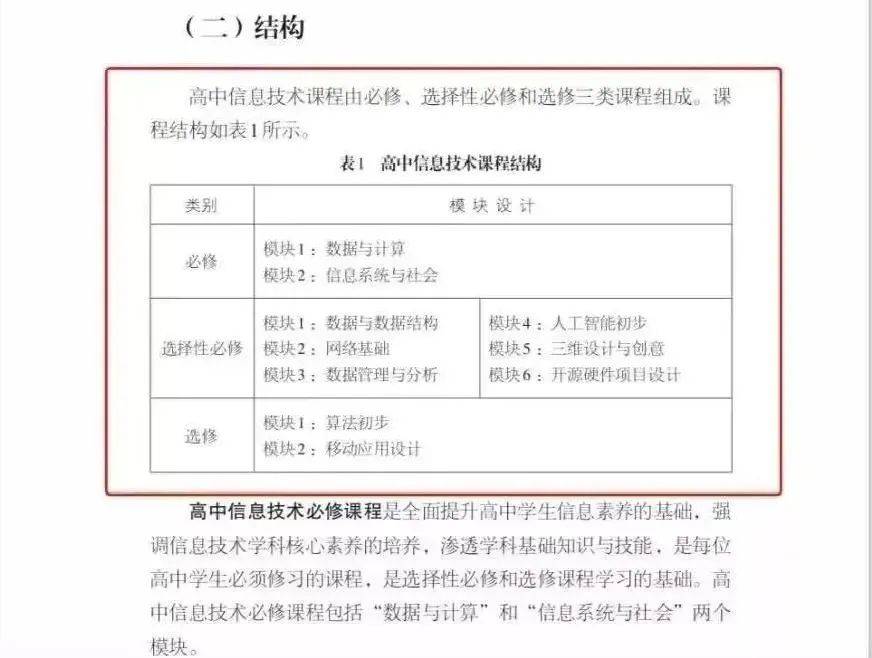 ai培训班需要办学可证吗多少钱一年月个，ai教育可费用解析