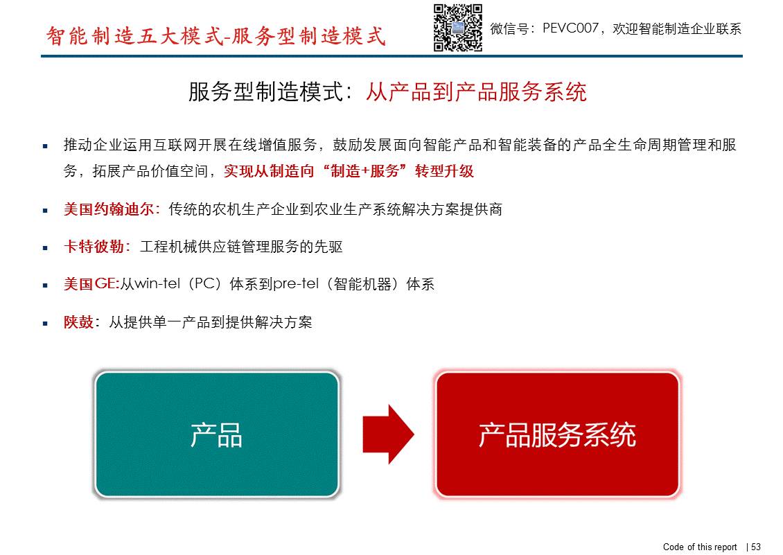 人工智能竞赛全方位培训教程：涵技巧、策略与实战演练