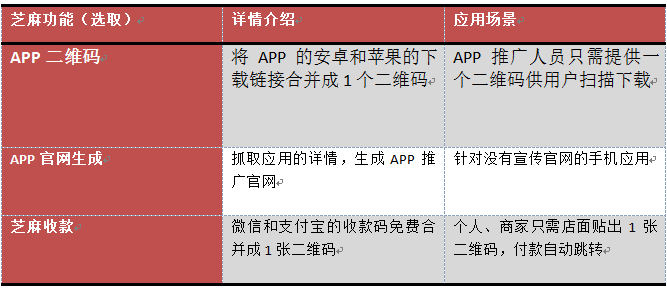 AI咒语生成器在线平台大全：全面推荐热门网站及功能特点解析