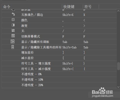 调整ai写作参数的快捷键