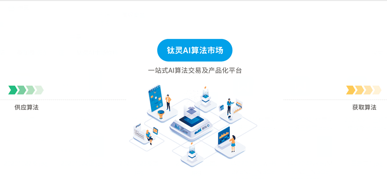 AI智能小程序开发与应用：全方位解决用户需求与常见问题指南