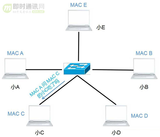 AI程序怎么做：从编写原理到具体实现方法全解析