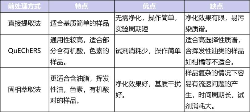 草莓AI生成关键词的含义解读及常见相关问题全面解析