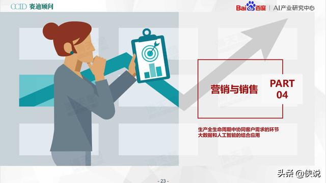 AI 助力PPT制作：从模板设计到内容生成的一站式解决方案