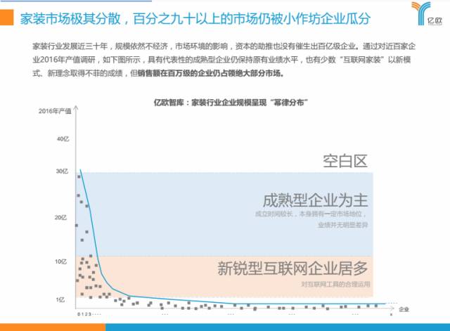 AI生成文字：研究领域探讨、生成来源解析及原创性分析