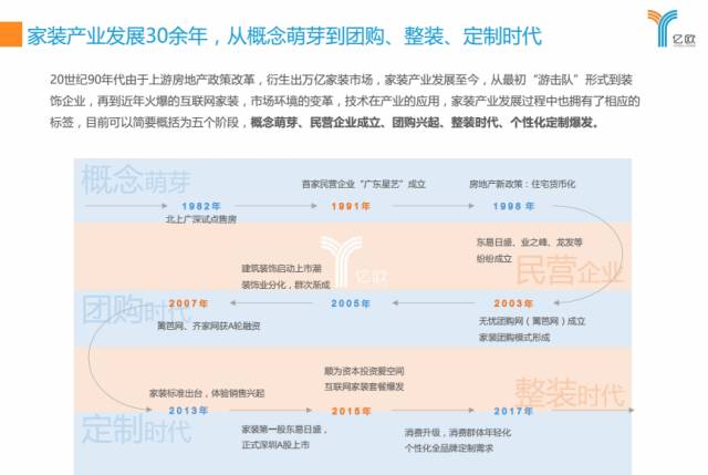 AI生成文字：研究领域探讨、生成来源解析及原创性分析