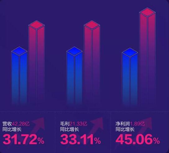 科大讯飞听见M1使用指南：全面解析操作步骤与常见问题解答