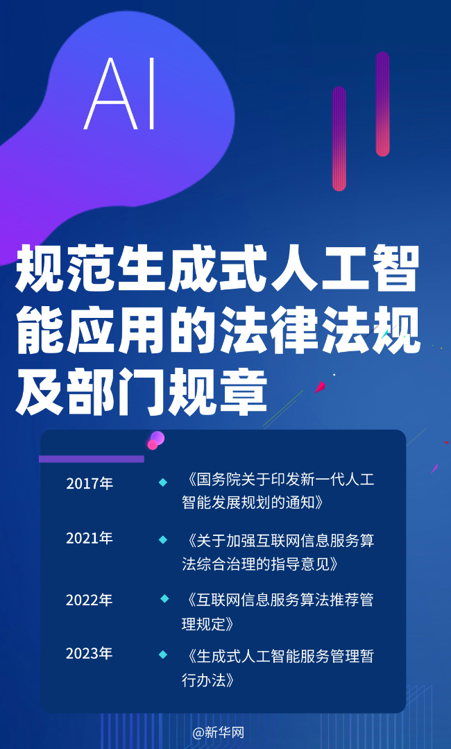 AI生成文章的原创性与重复性问题探究：如何确保内容独特性和避免抄袭风险