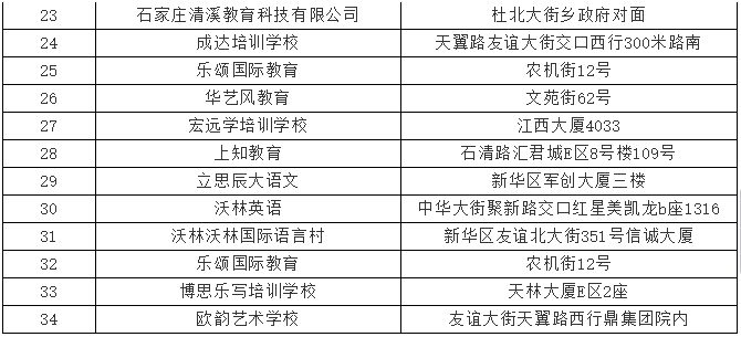 全面指南：清溪地区AI培训机构精选推荐与详细地址一览