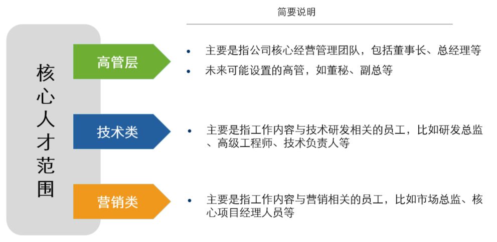 体制内写作人才的综合发展路径与职业晋升策略探讨