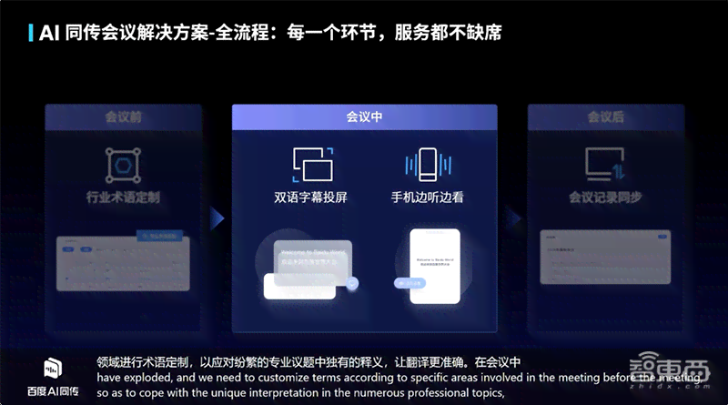 会议要自动生成器：免费在线使用，含10篇范文