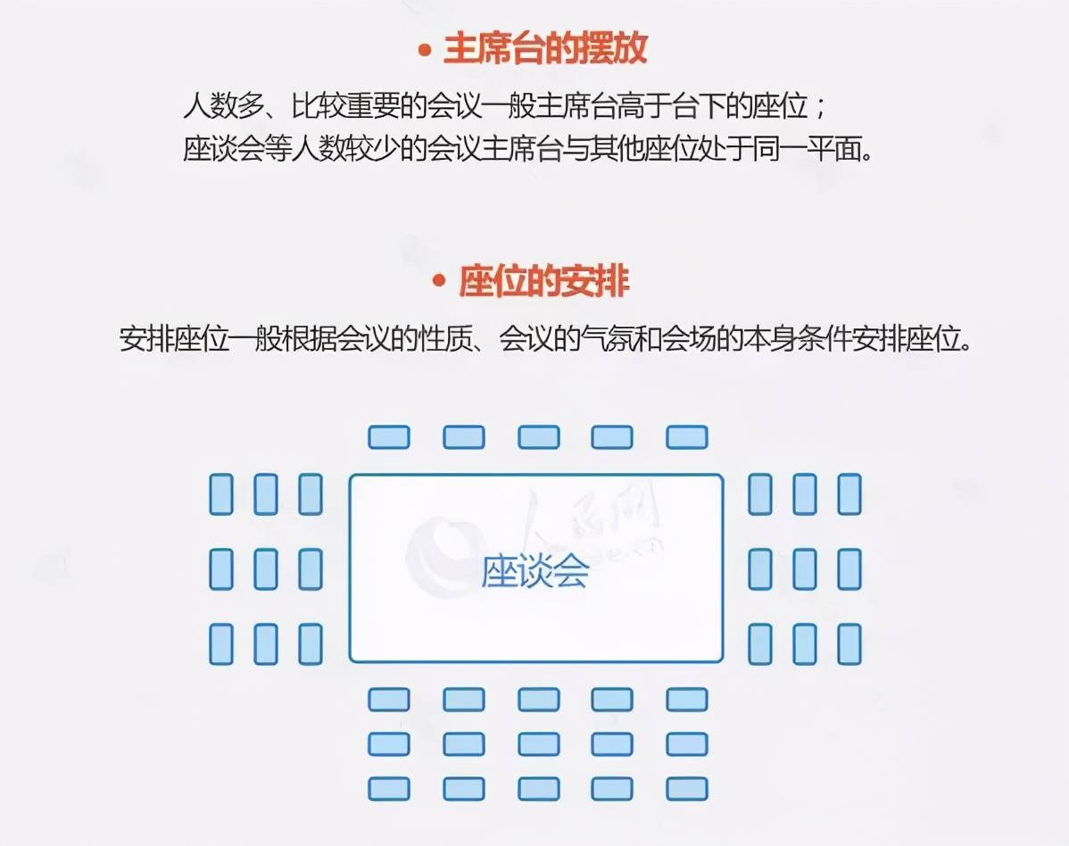 一键生成腾讯会议智能要：自动记录工作内容，高效整理会议要点