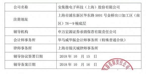 全面盘点：安平台热门写作软件精选及功能对比指南