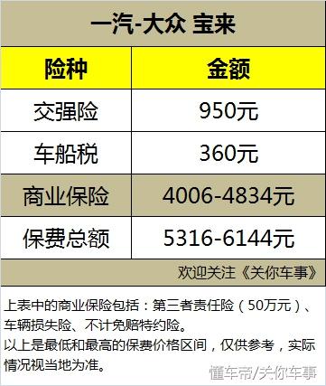 ai培训班一般学费多少及学时长一年总费用解析