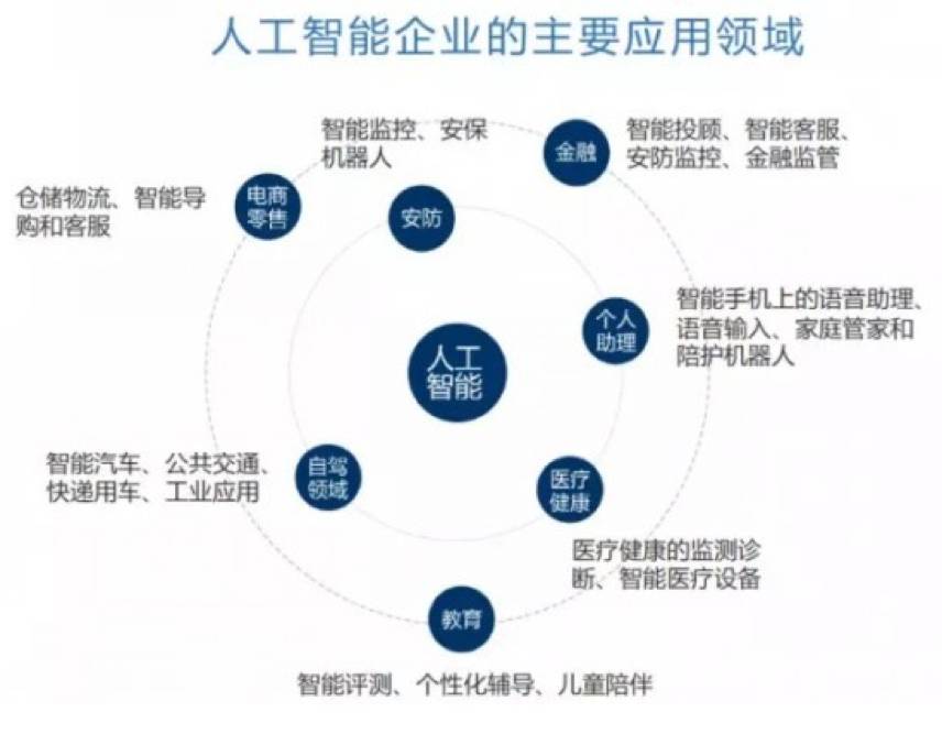 AI语音助手：全方位解析语音识别、合成与智能交互技术解决方案