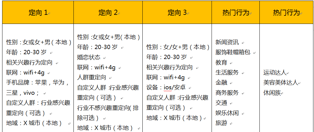 揭秘AI生成文案的原理与差异：如何打造独特且高质量的内容？