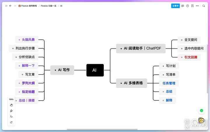 详尽指南：如何、安装及打开AI写作软件，轻松创建新文档