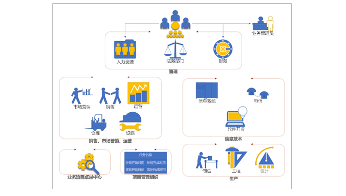 AI绘画软件推荐：商用级自动生成艺术作品的全功能解决方案