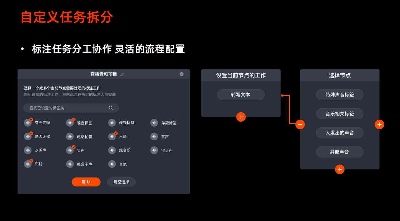 智能AI任务标签生成器：一键自动化分类与标签管理软件解决方案