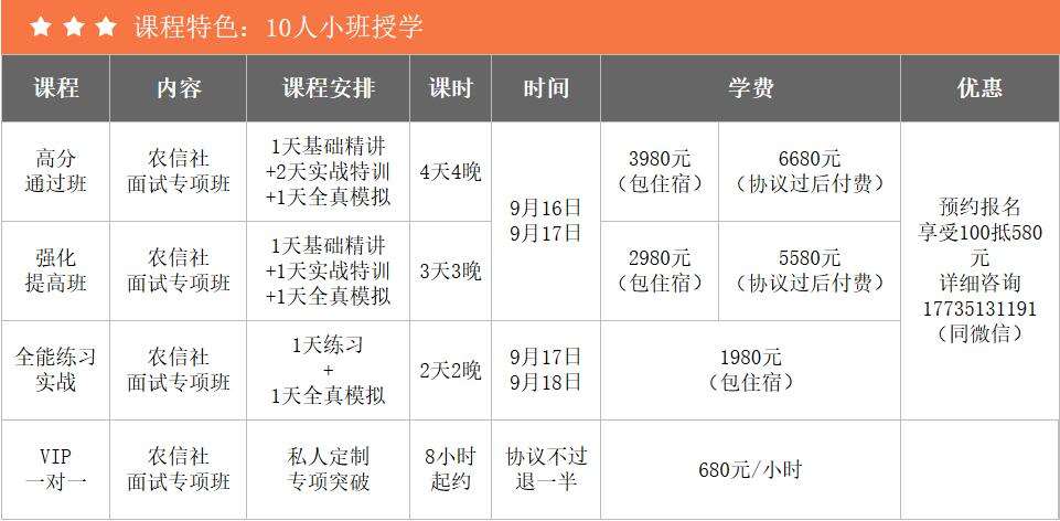 上海AI课程培训班费用一览：涵不同类型与价格对比指南