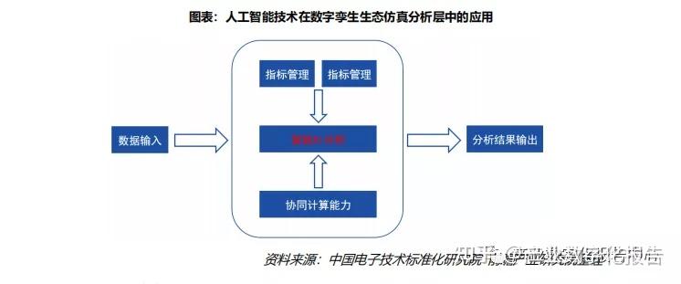 深入解析AI写作原理：技术机制、应用案例与未来发展趋势