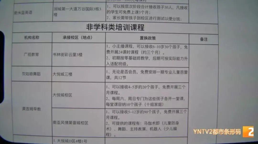 北京八维人工智能培训机构课程教育分析报告