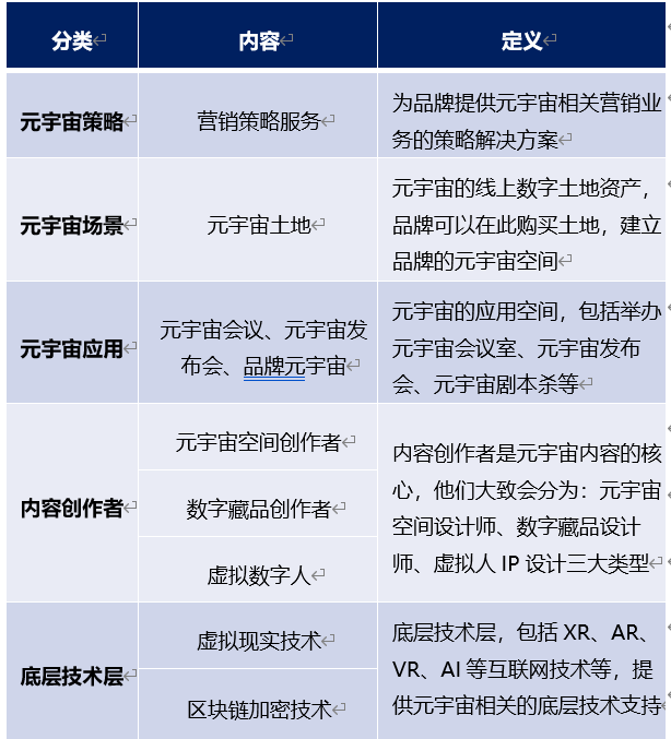 宙级源码系统：打造沉浸式游戏开发新元