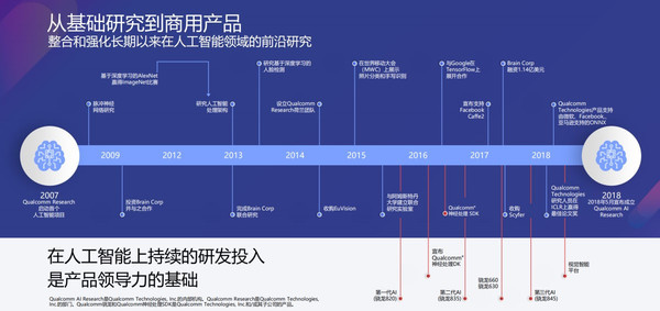 ai做苹果手机：全面解析如何利用人工智能打造高效生产流程