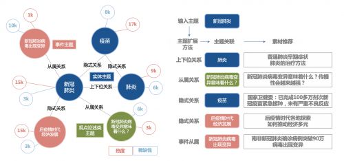 一键智能生成文章：全方位自动写作平台助力内容创作与优化