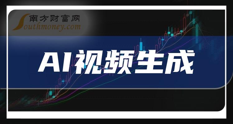 什么是生成式AI龙头公司名称及其股票代码？