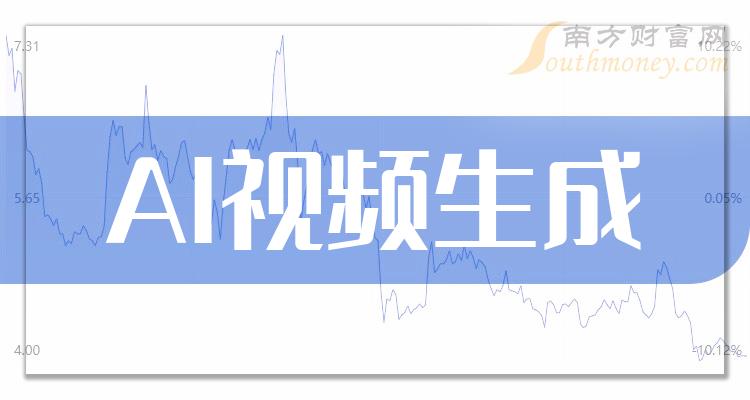 什么是生成式AI龙头公司名称及其股票代码？