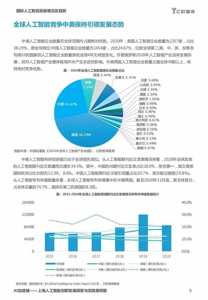 成都AI实时生成与现场应用：全面解析人工智能的最新动态与实践案例