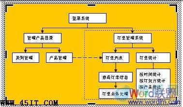 ai绘画生成方式有哪几种：类型概述及自动生成绘画软件介绍