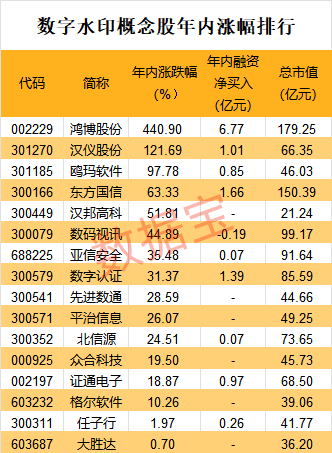 ai生成海量数字盲文怎么做的：实现方法与步骤解析