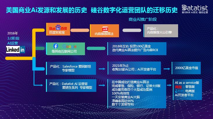 ai培训怎么推广才有效：培训师策略与实践方法探讨