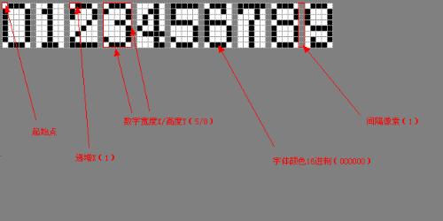 一键生成数字油画：从选图到打印，全方位数字油画创作指南