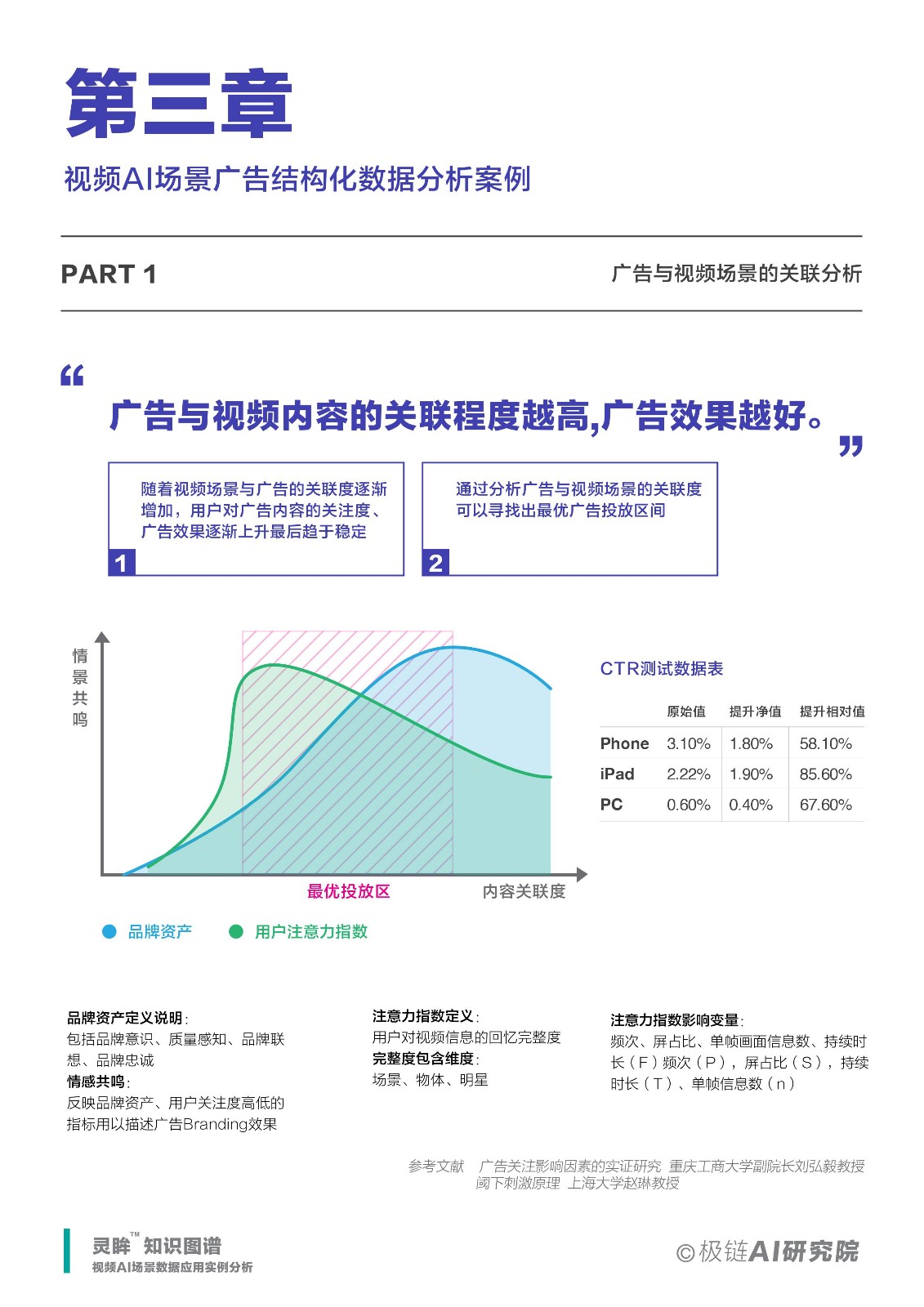 生成式AI在生活的应用：多领域应用解析与实际案例展示