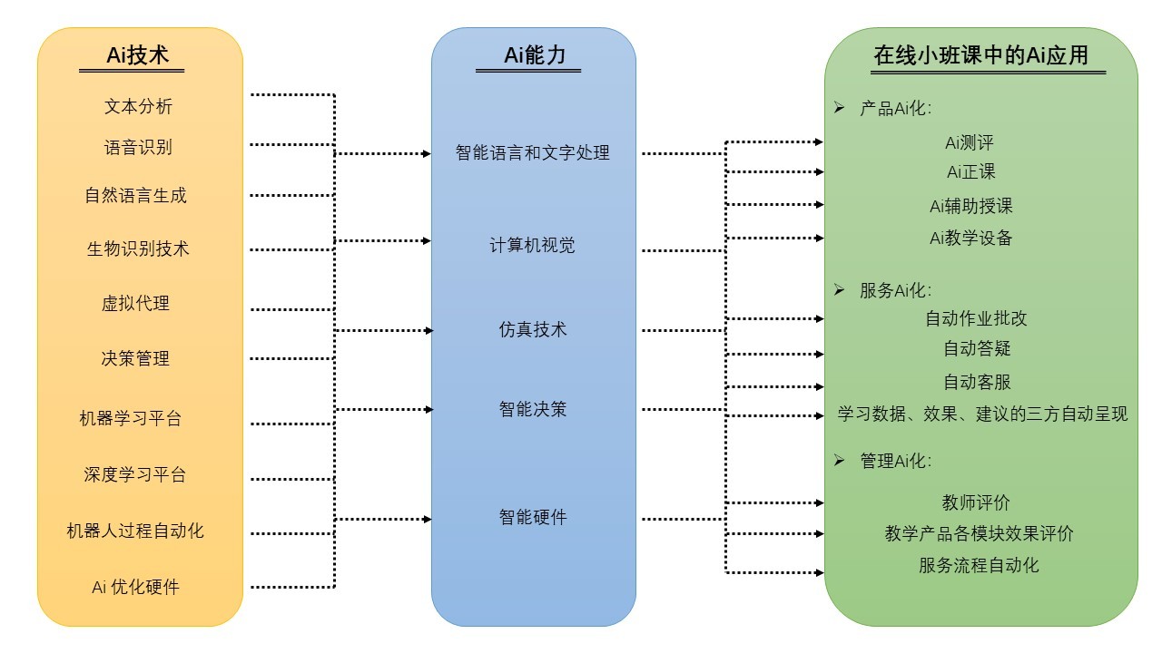 AI包装盒设计步骤：从基础教程到完整设计流程解析