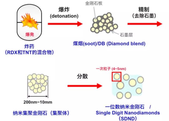 AI写作能力综合评估：当前水平、发展趋势及未来应用前景解析