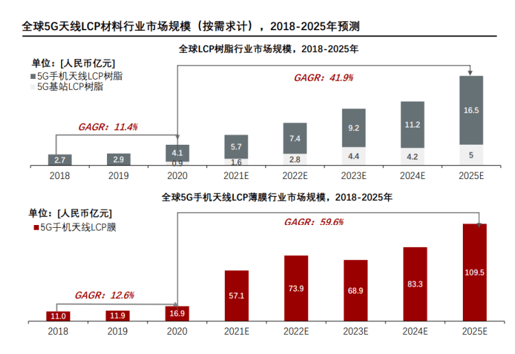 AI写作能力综合评估：当前水平、发展趋势及未来应用前景解析