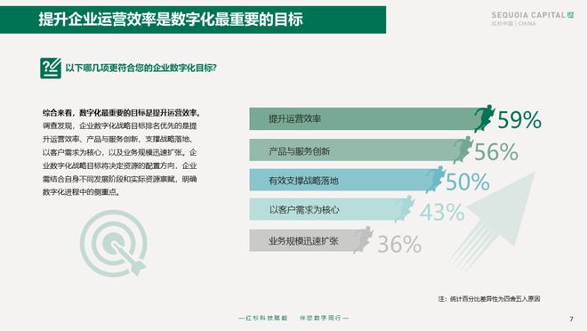 生成式AI学路径：AI一键自动生成学路径攻略