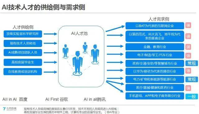 AI提示词文章生成攻略：全面掌握从选题到写作的完整流程