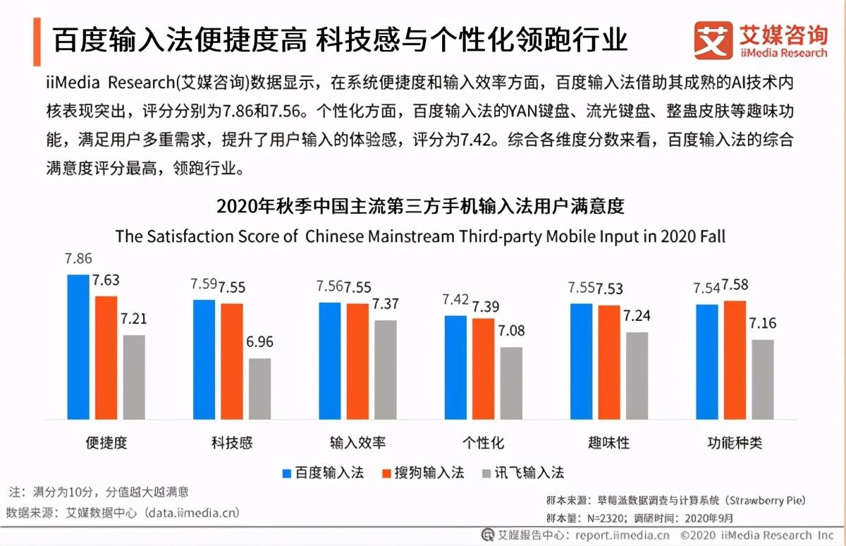 生成式AI技术全景扫描：重构行业应用，全面满足用户多元化需求的关键成就