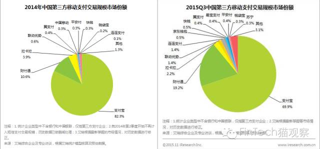 AI生成产品食品的安全性及常见种类解析