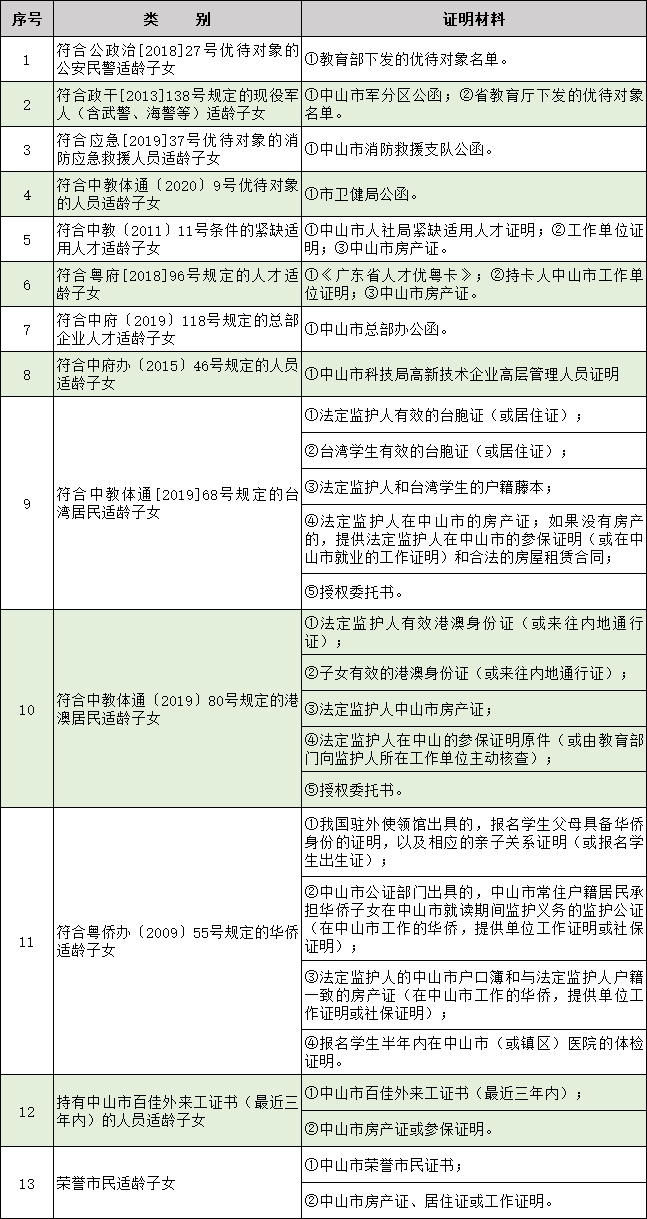 全面指南：如何解除AI内容生成功能的限制及常见问题解答