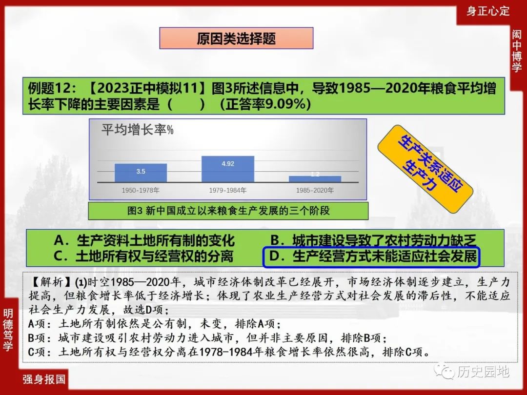 全面解析历论述题解题步骤：从分析题目到撰写答案的全方位指南